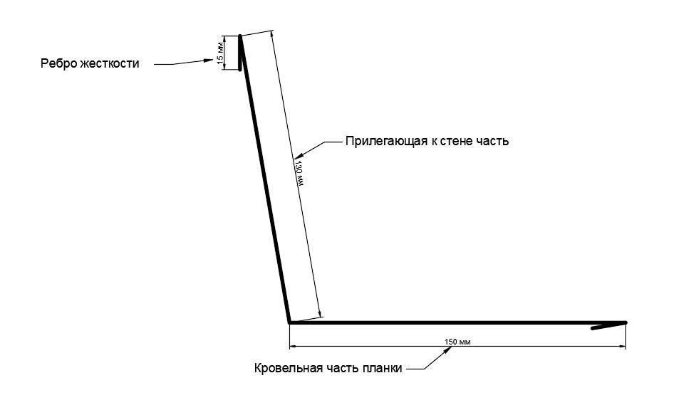 Планка примыкания для металлочерепицы 150 250